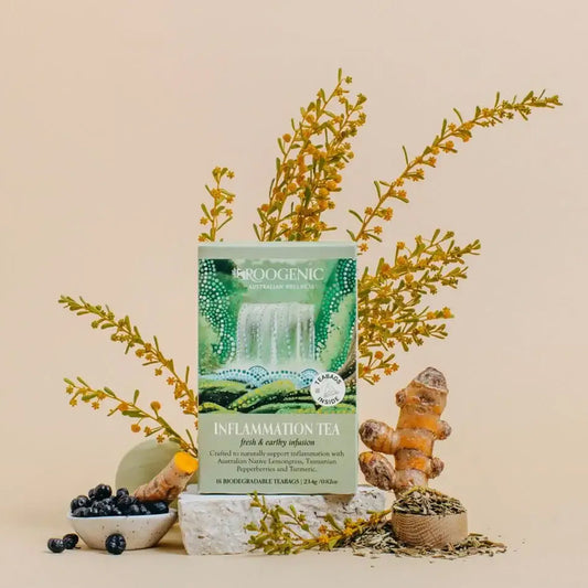 Inflammation - 18 Tea Bag