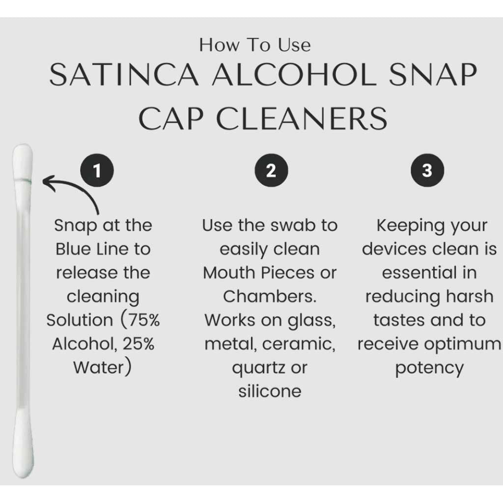 Image showing how to use Snap Cap Alcohol Cleaners in 3 simple steps