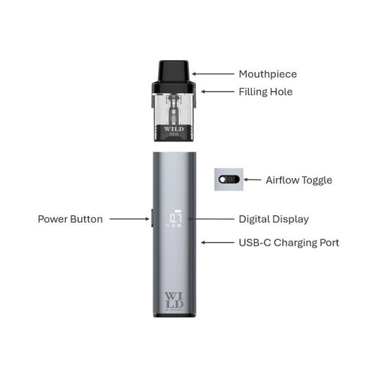 Pro Pod Device Kit